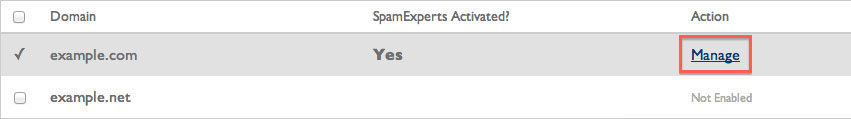 The Manage SpamExperts button